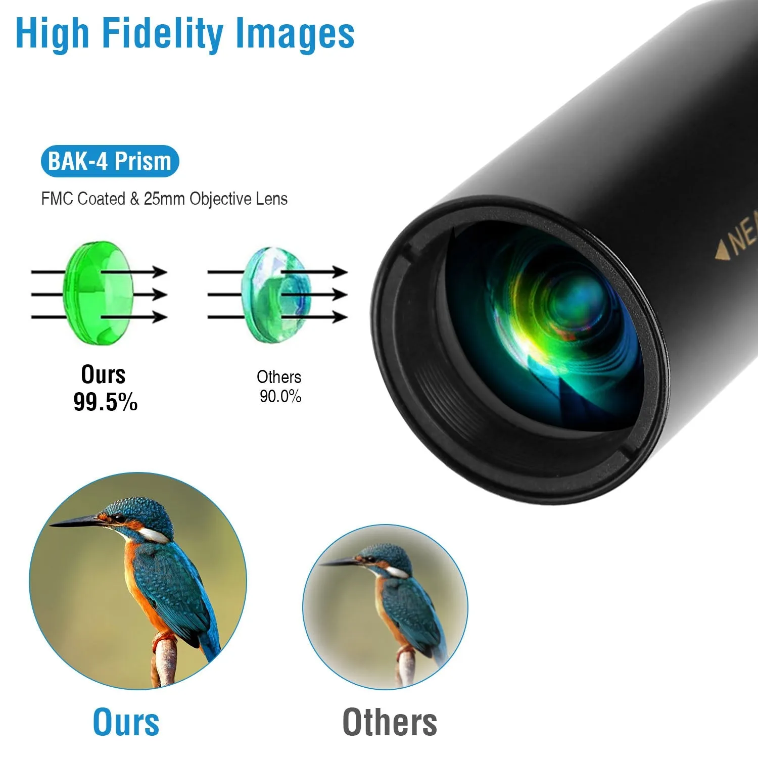 10X-300X Zoom Monocular Telescope High Definition Phone Telephoto Lens